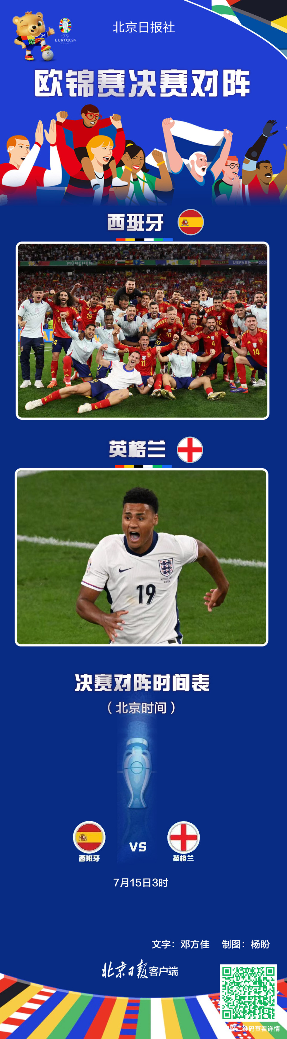 包含欧锦赛资格赛胜利对团队信心带来提升的词条 包含欧锦赛资格赛胜利对团队信心带来提升的词条