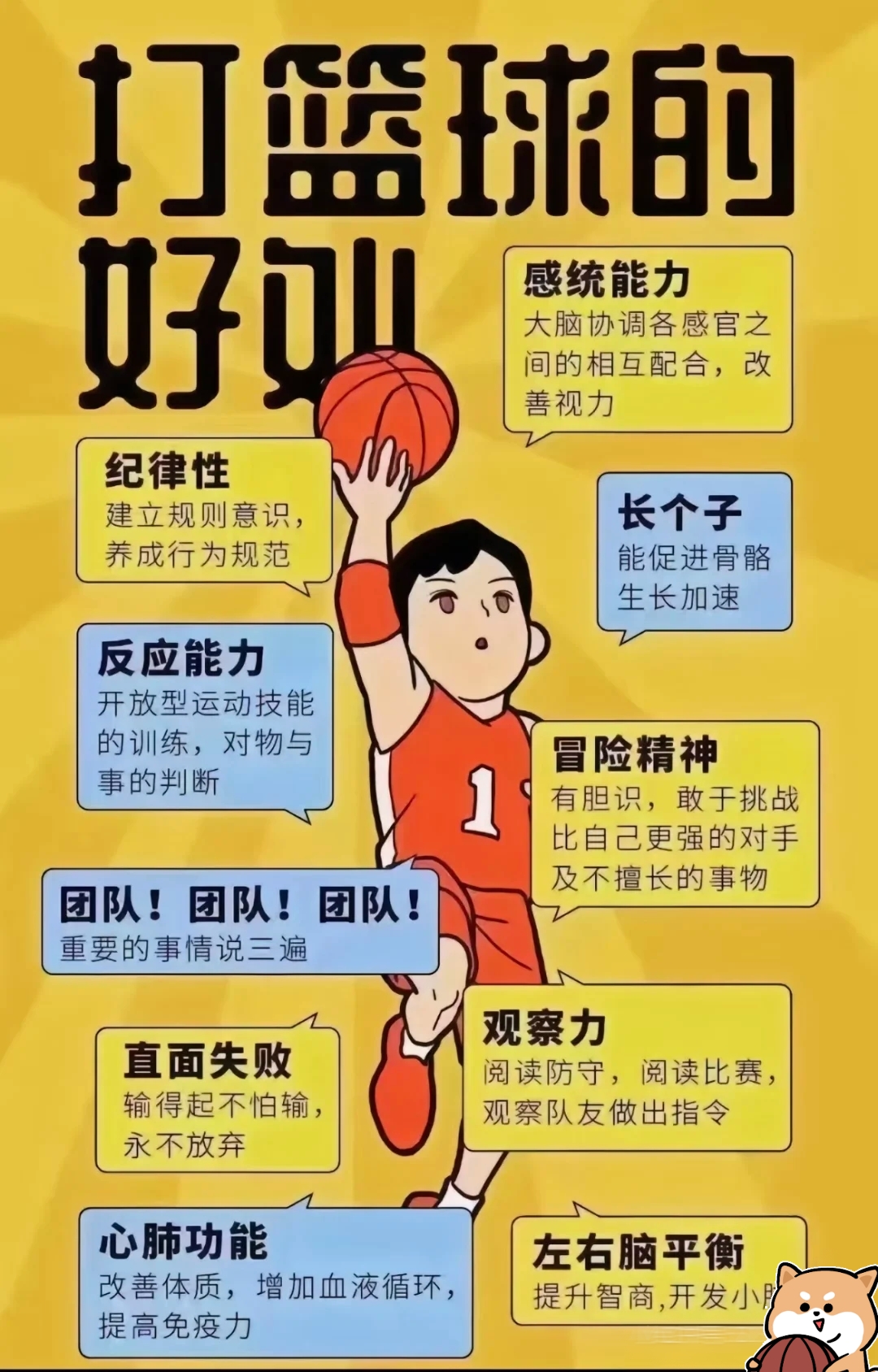 队员们牢记教练指导,全力以赴为团队争荣誉的简单介绍 队员们牢记教练指导,全力以赴为团队争荣誉的简单介绍