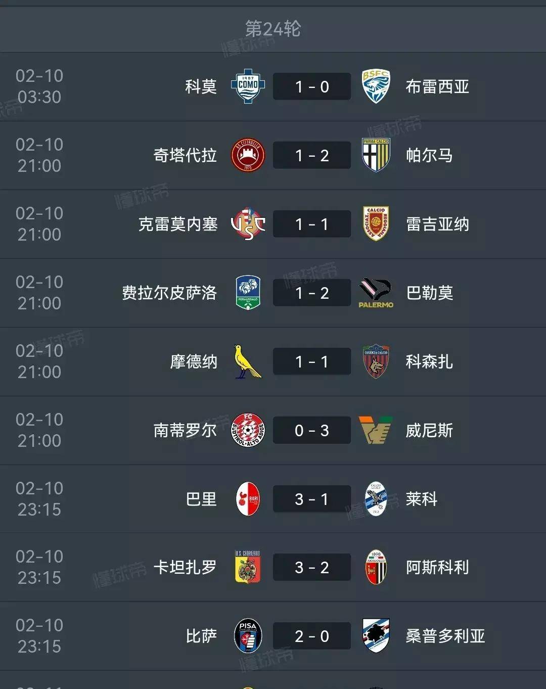 帕尔马-桑普多利亚,不敌对手 帕尔马-桑普多利亚,不敌对手