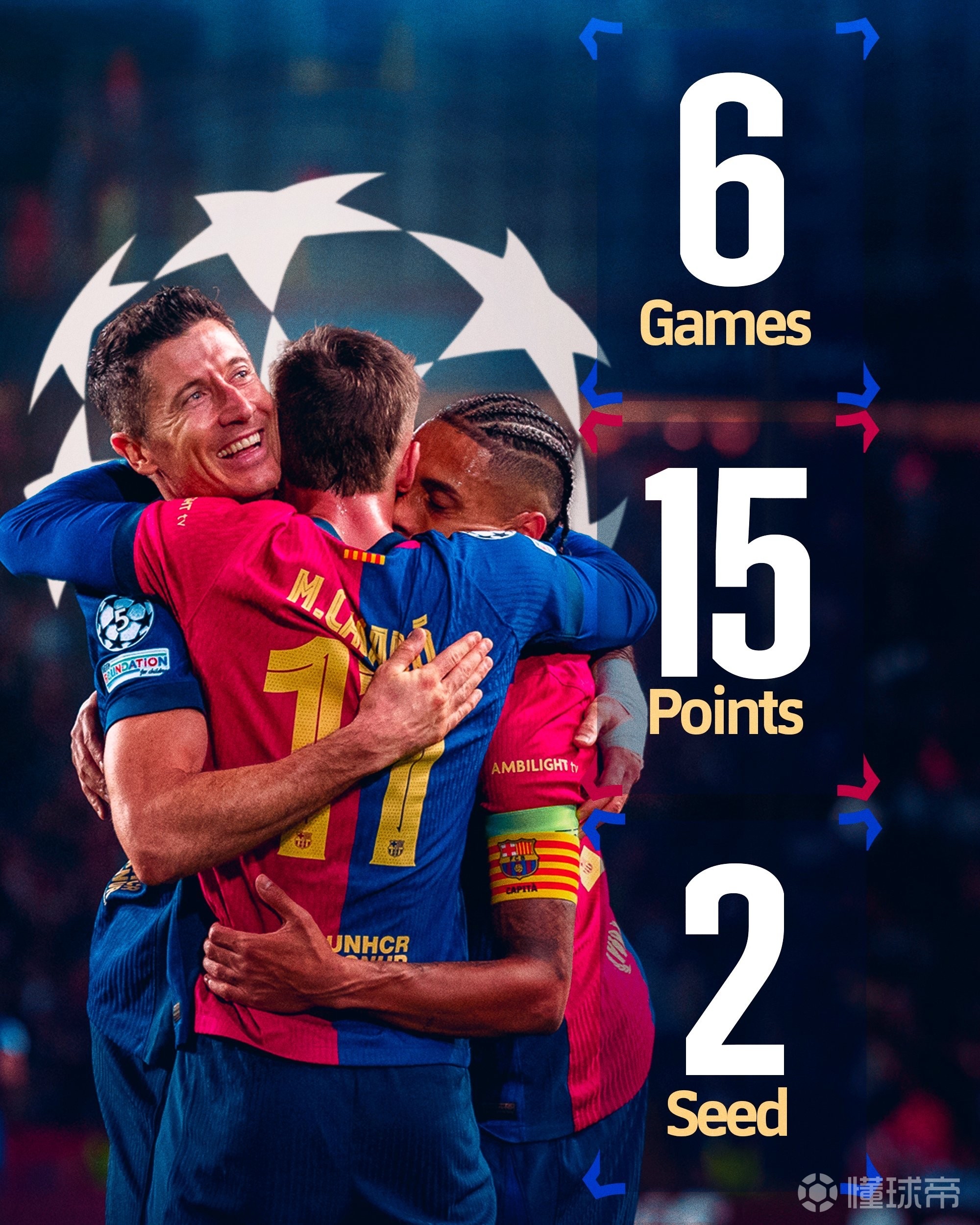 巴塞罗那展现实力,大胜对手晋级决赛的简单介绍 巴塞罗那展现实力,大胜对手晋级决赛的简单介绍