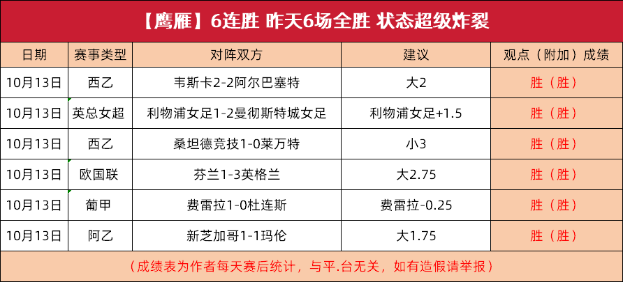 激战连连:欧国联赛各队火力全开的简单介绍 激战连连:欧国联赛各队火力全开的简单介绍