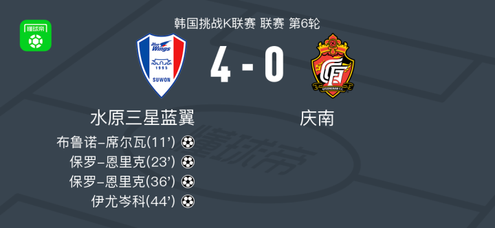 开云体育app-包含神来之笔：水原三星蓝翼比力压首尔FC的词条