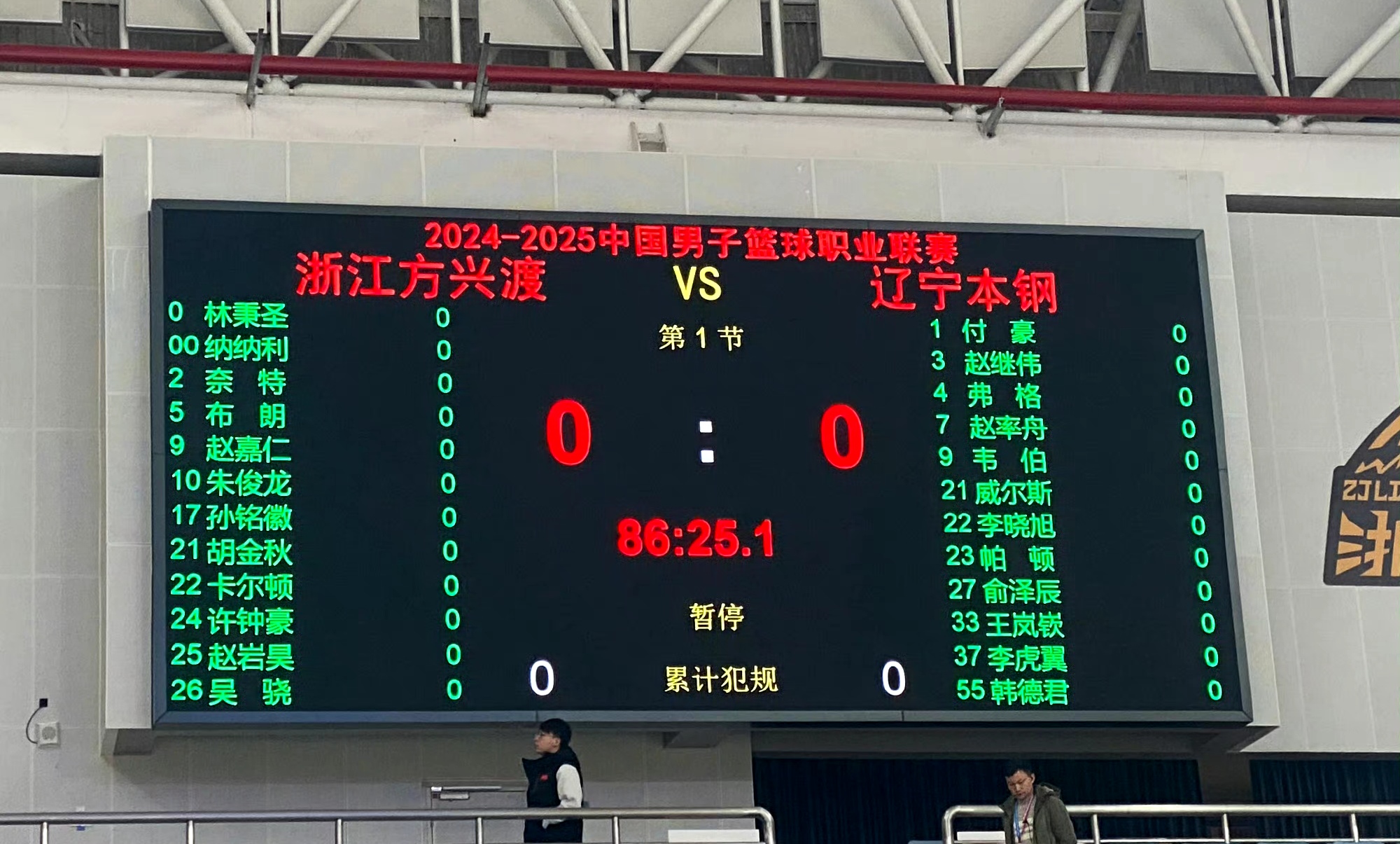 辽宁男篮客场大败,遭遇波折 辽宁男篮客场大败,遭遇波折