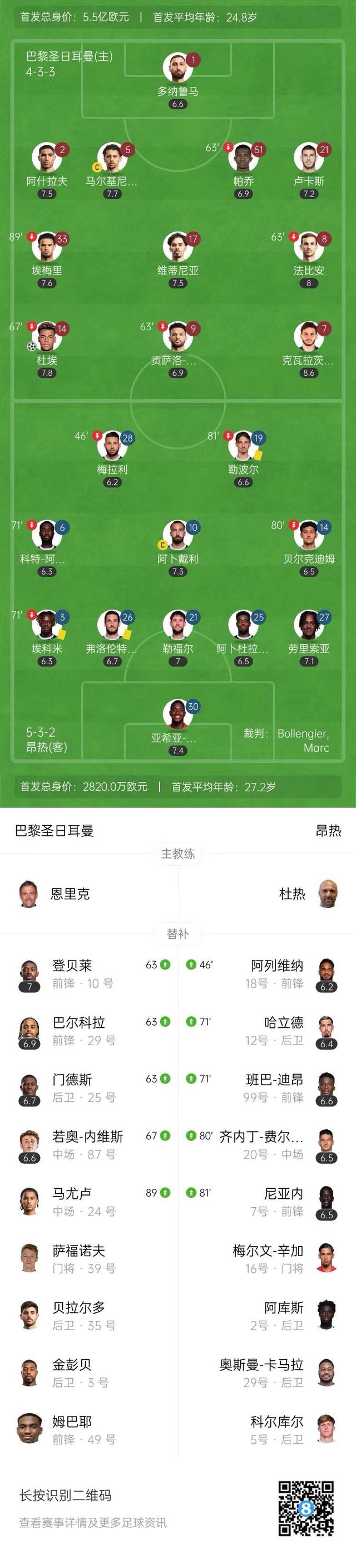 关于多梅内克主场对阵昂热,争取轮不败的信息 关于多梅内克主场对阵昂热,争取轮不败的信息