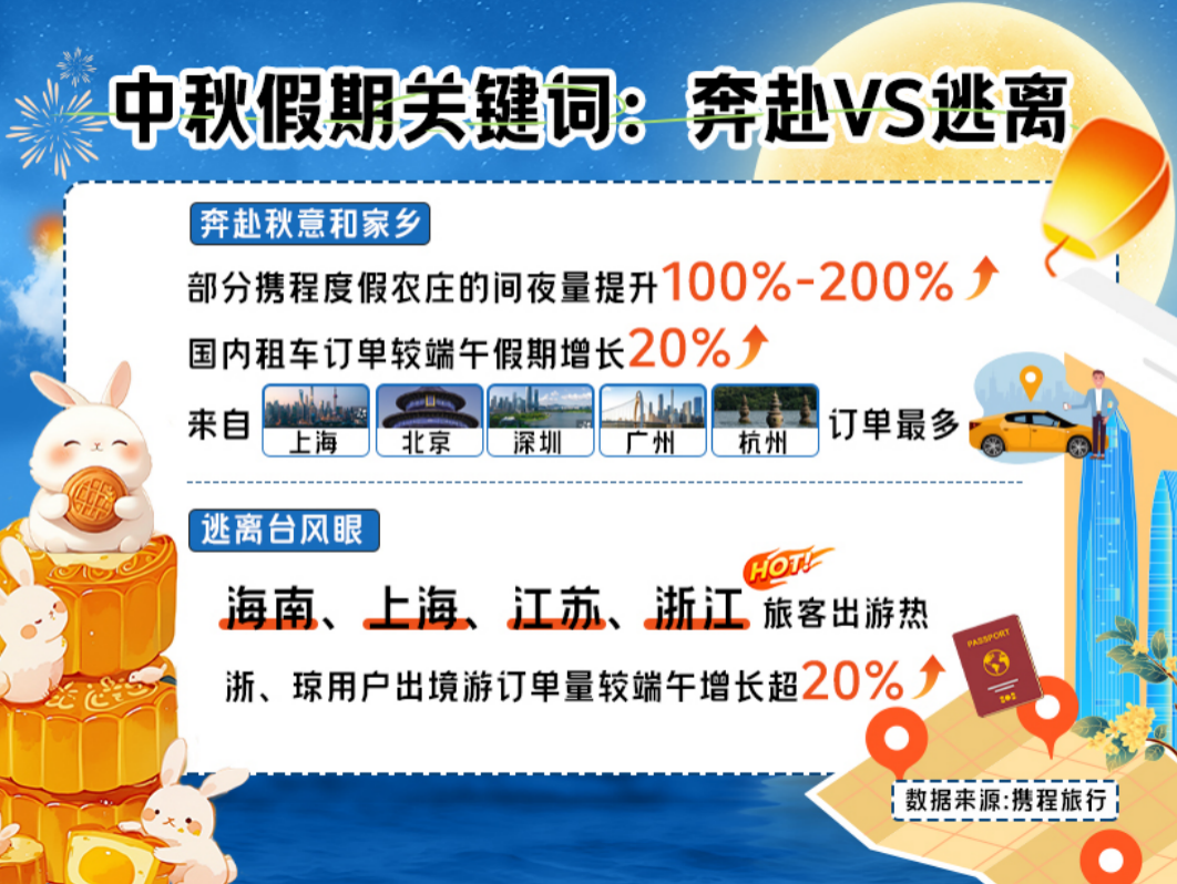 贵阳队沉寂久矣客场反弹,稳居中游势头 贵阳队沉寂久矣客场反弹,稳居中游势头