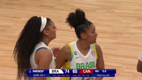 巴拿马女篮队在美洲杯上取得一连串胜利 巴拿马女篮队在美洲杯上取得一连串胜利