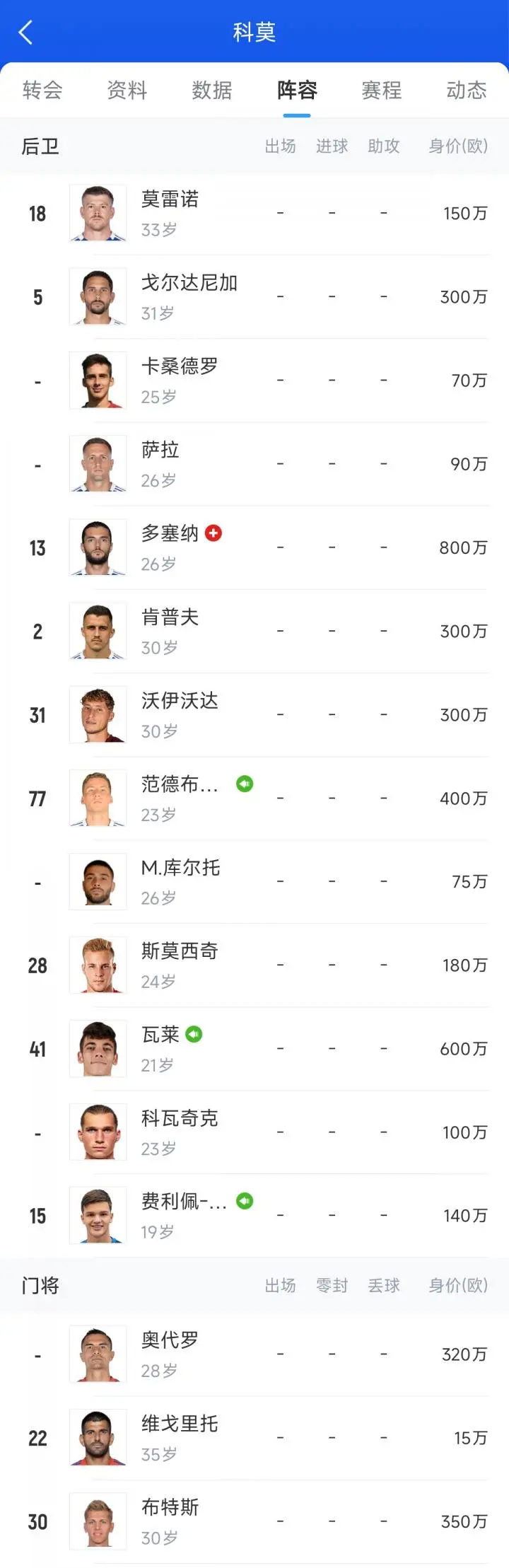 科莫主场告捷!科莫新援表现出色 科莫主场告捷!科莫新援表现出色