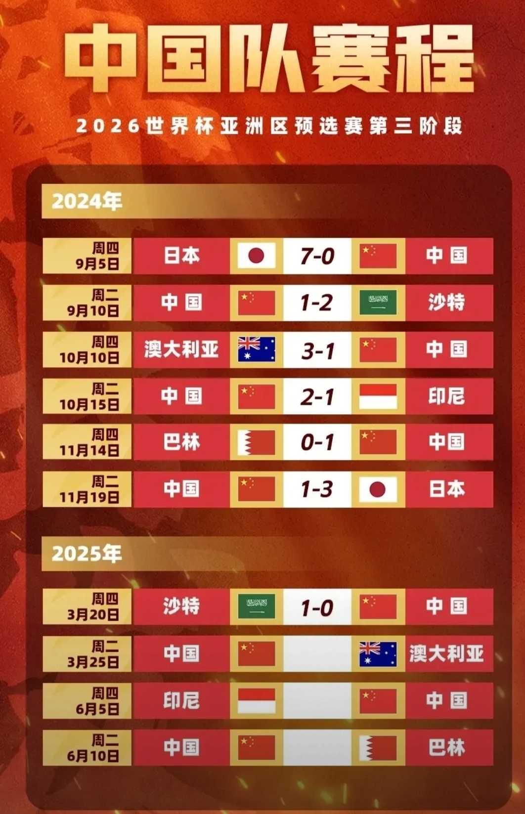 匈牙利队逆转胜出,小组赛晋级希望加大 匈牙利队逆转胜出,小组赛晋级希望加大