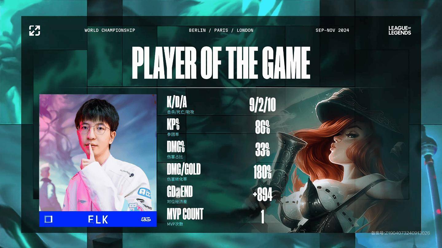 PSG获胜,晋级前景一片光明 PSG获胜,晋级前景一片光明