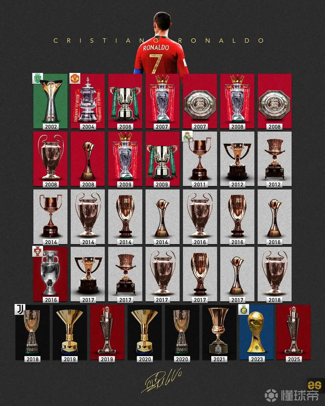 葡萄牙排球队再夺胜利,成功晋级四强 葡萄牙排球队再夺胜利,成功晋级四强