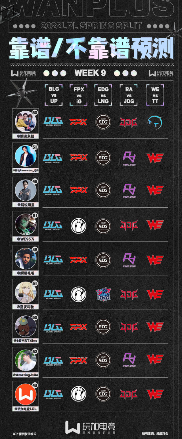 HKA横扫WBG,Uzi操刀奇招英雄翻盘顶尖较量八强赛,留下经典瞬间 HKA横扫WBG,Uzi操刀奇招英雄翻盘顶尖较量八强赛,留下经典瞬间