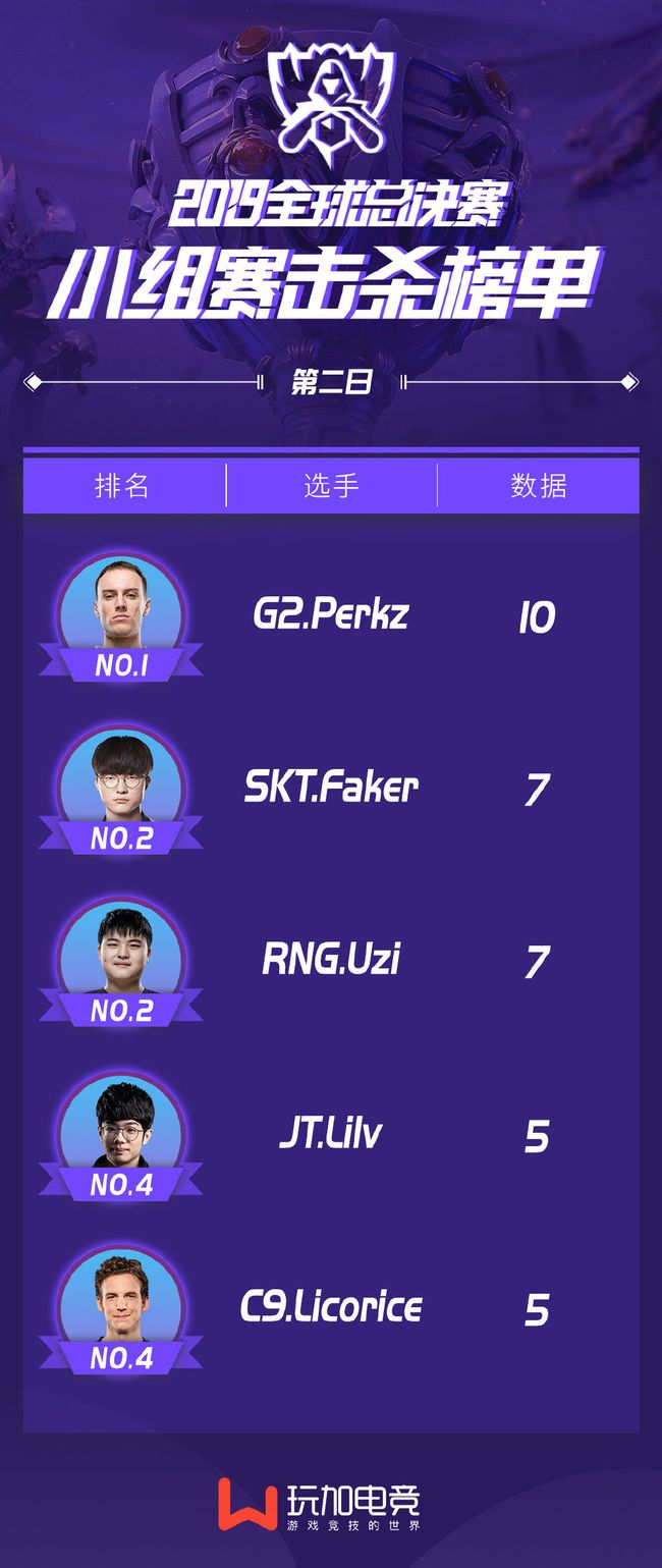 开云官网-MAD横扫HKA，Perkz打出惊人五杀峡谷大战成都决赛之夜，技惊四座