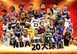 NBA新赛季开始在即,球员们备战中 NBA新赛季开始在即,球员们备战中