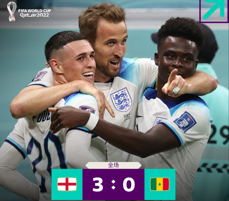 关于英格兰强势塞内加尔，哈里·凯恩绝境逆转的信息
